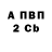 КОКАИН Columbia Andrei Muss